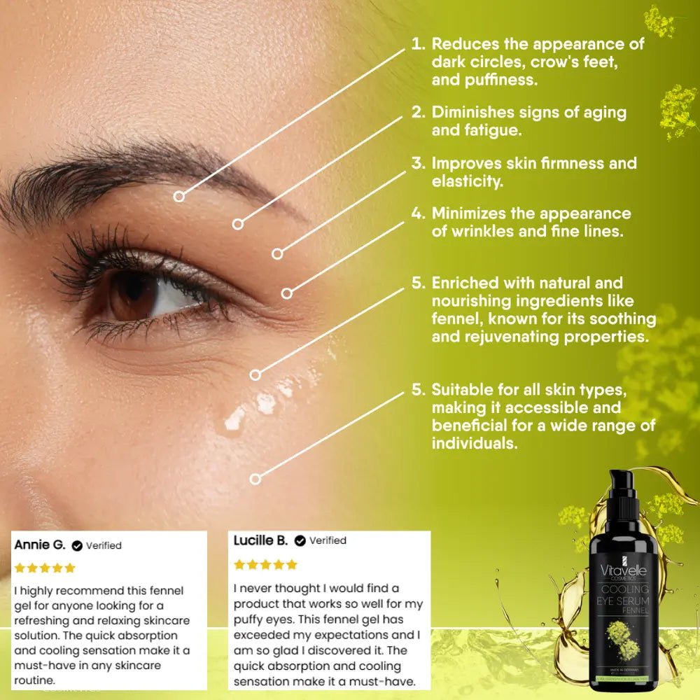 Eye Care Bundle - 2 x 1,69 Fl.oz - Vitavelle Cosmetics USA