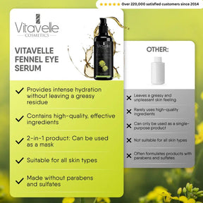 Eye Care Bundle - 2 x 1,69 Fl.oz - Vitavelle Cosmetics USA