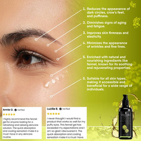Eye Care Bundle - 2 x 1,69 Fl.oz - Vitavelle Cosmetics USA