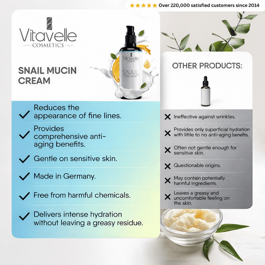 Snail Mucin Cream - Vitavelle Cosmetics USA