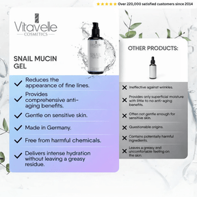 Snail Mucin Gel - Vitavelle Cosmetics USA